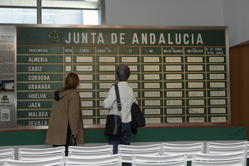 Actividades especiales organizadas con motivo del 28F