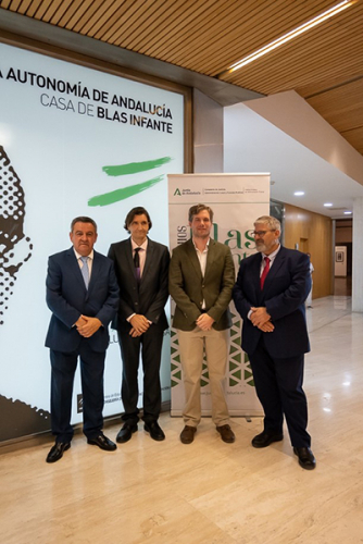 XIX Premios Blas Infante