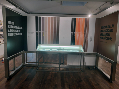 Exposición ‘Memoria gráfica de la emigración y el retorno de Andalucía’